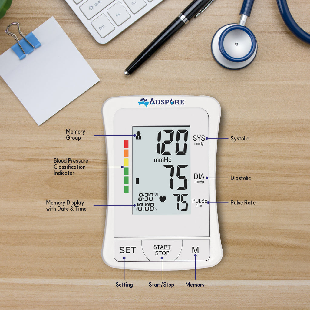 Auspure Care Digital Blood Pressure Monitor, Arm-Type Fully Automatic